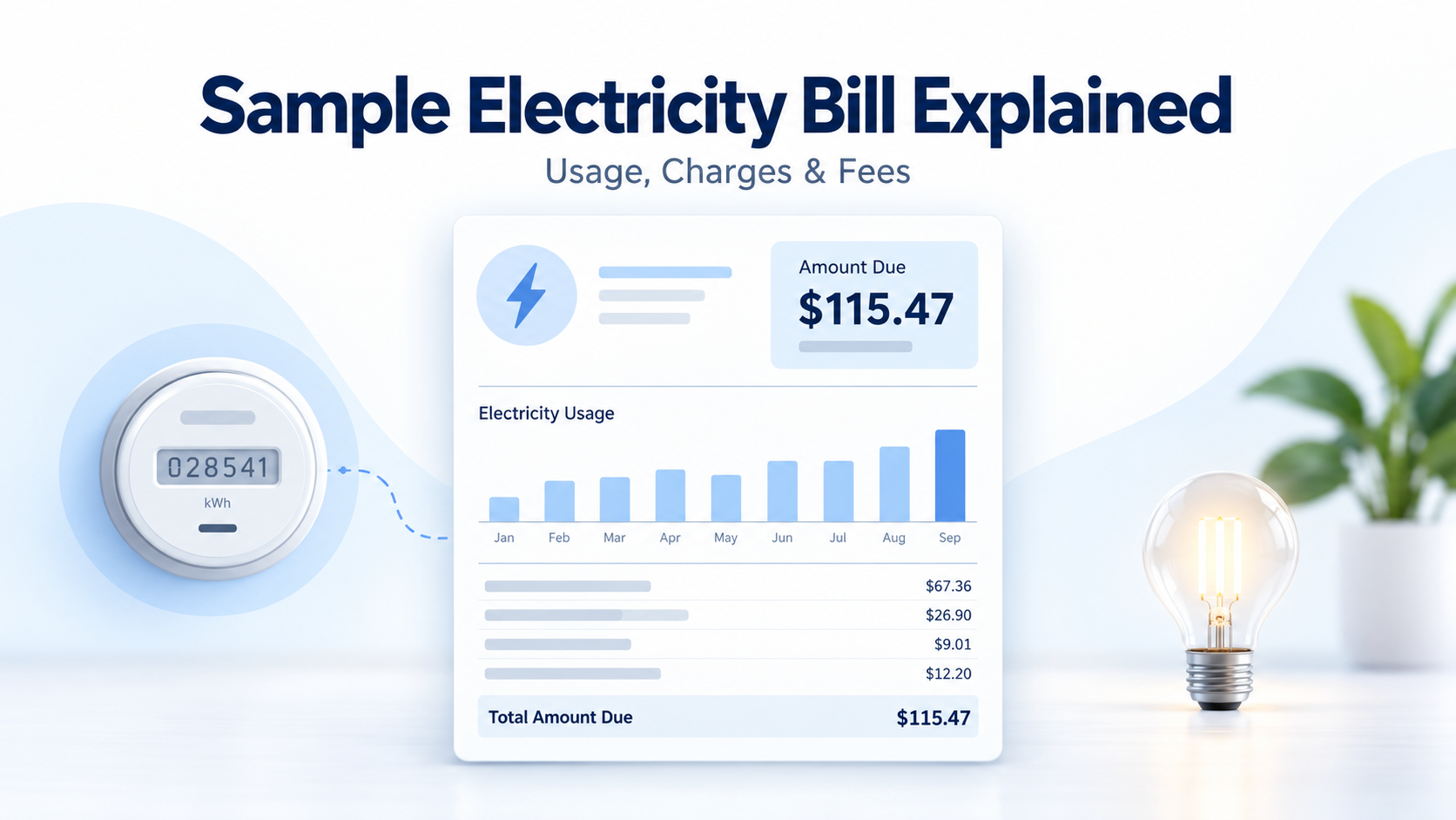 Sample Electricity Bill Explained: Usage, Charges & Account Sections
